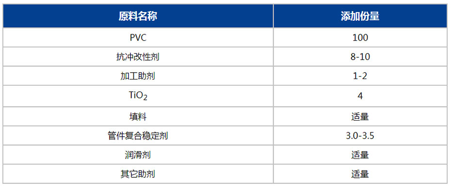 PVC复合稳定剂管件专用_10.jpg